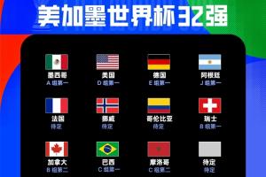 11/32!巴西、摩洛哥出线,本届世界杯已有11队晋级32强